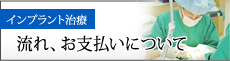 流れ、お支払いについて