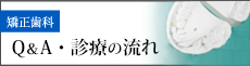 Q&A・診療の流れ